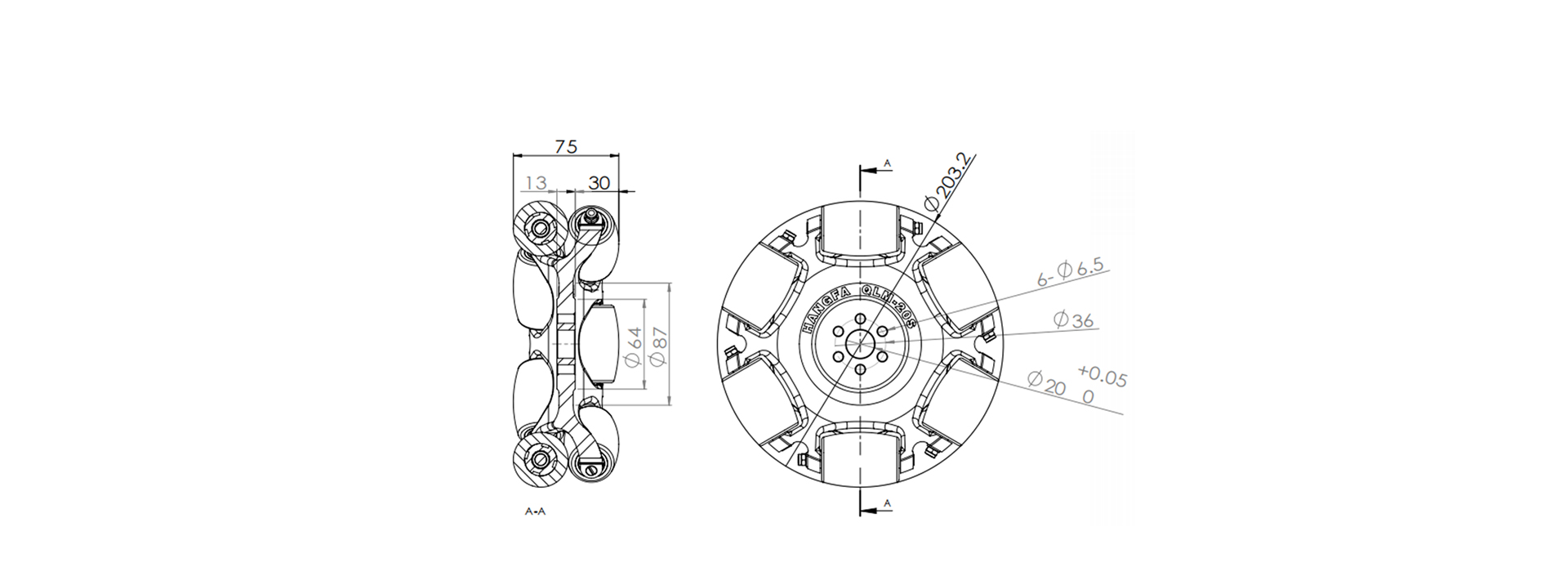 三亿(中国)外形尺寸